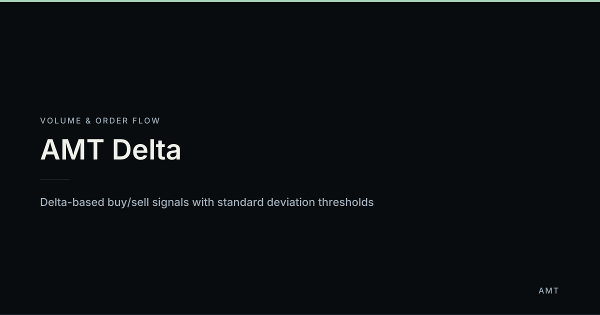 AMT Delta — AMT Study Documentation