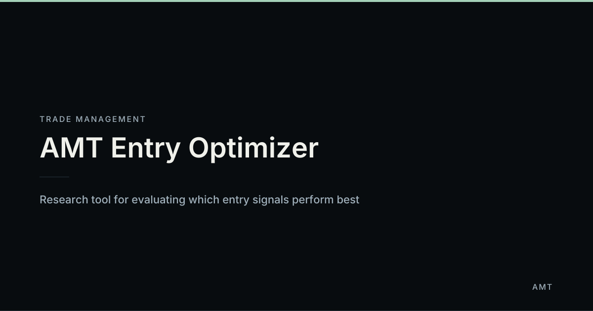 AMT Entry Optimizer — AMT Study Documentation